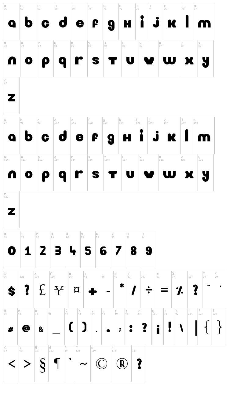 Nickelodeon font map